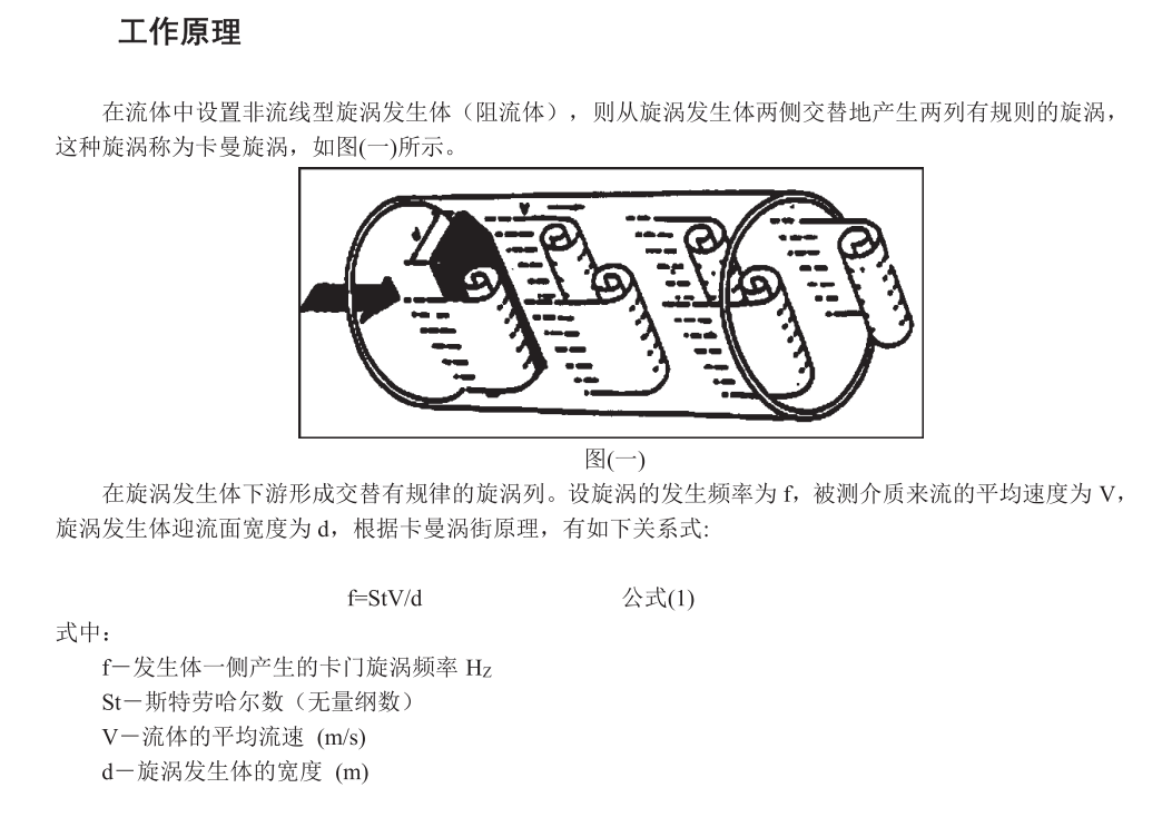 渦街流量計(jì)工作原理(圖1)